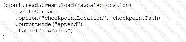 Databricks-Certified-Data-Engineer-Associate question answer