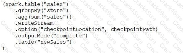Databricks-Certified-Data-Engineer-Associate question answer