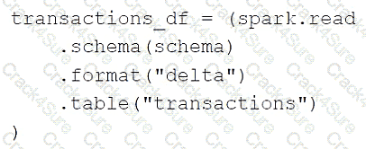 Databricks-Certified-Data-Engineer-Associate question answer