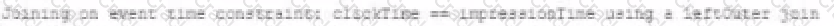 Databricks-Certified-Professional-Data-Engineer question answer