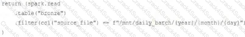 Databricks-Certified-Professional-Data-Engineer question answer