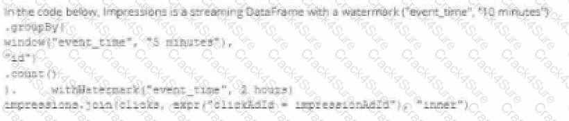 Databricks-Certified-Professional-Data-Engineer question answer