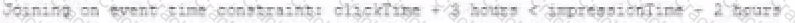 Databricks-Certified-Professional-Data-Engineer question answer