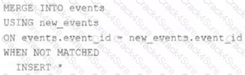 Databricks-Certified-Professional-Data-Engineer question answer