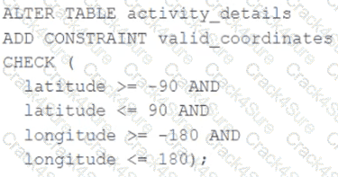 Databricks-Certified-Professional-Data-Engineer question answer