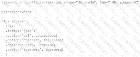 Databricks-Certified-Professional-Data-Engineer question answer