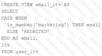 Databricks-Certified-Professional-Data-Engineer question answer