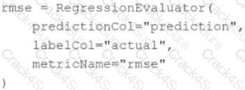 Databricks-Machine-Learning-Associate question answer