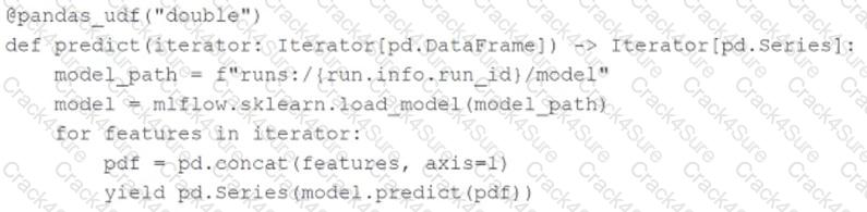 Databricks-Machine-Learning-Associate question answer