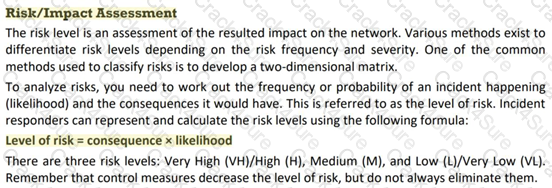 312-39 question answer