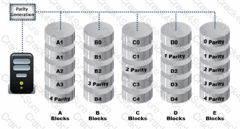 312-49v9 question answer