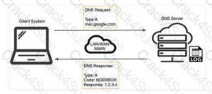 312-50v11 question answer