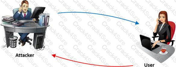 412-79v10 question answer