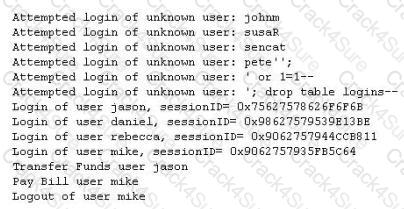 EC0-350 question answer