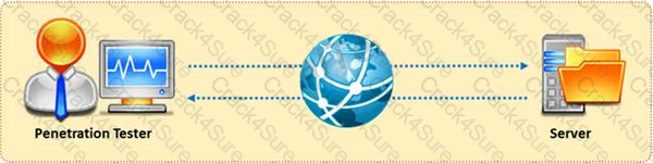 ECSAv10 question answer