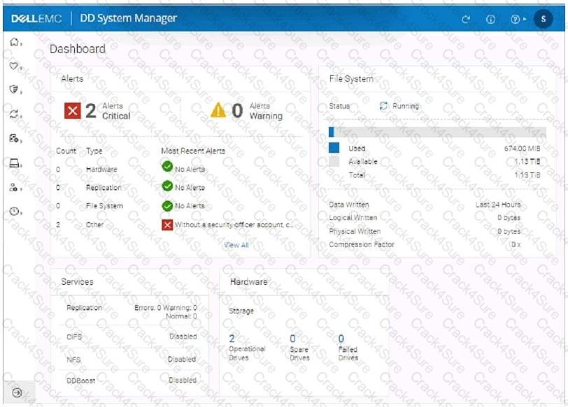 D-PDD-DY-23 question answer