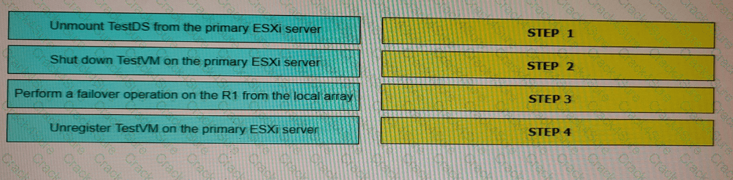 D-PVM-OE-01 question answer