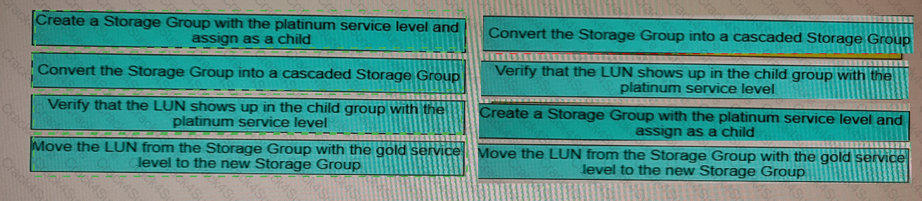 D-PVM-OE-01 question answer