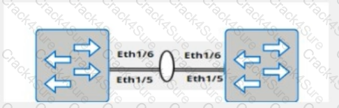 D-SNC-DY-00 question answer