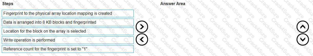 D-XTR-OE-A-24 question answer