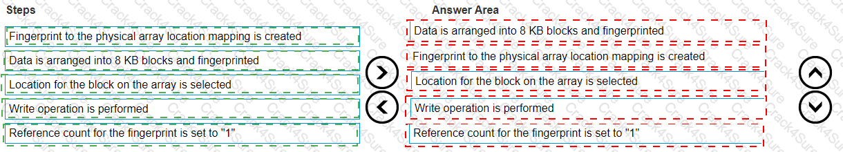 D-XTR-OE-A-24 question answer