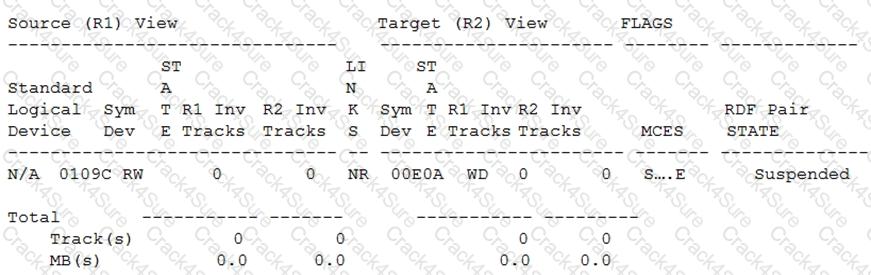 DEE-1111 question answer