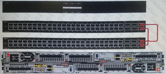 DES-1241 question answer