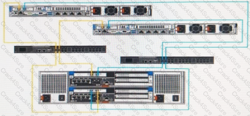 DES-1721 question answer