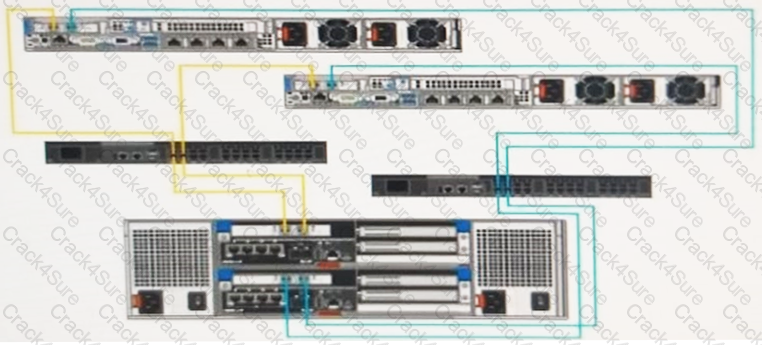 DES-1721 question answer