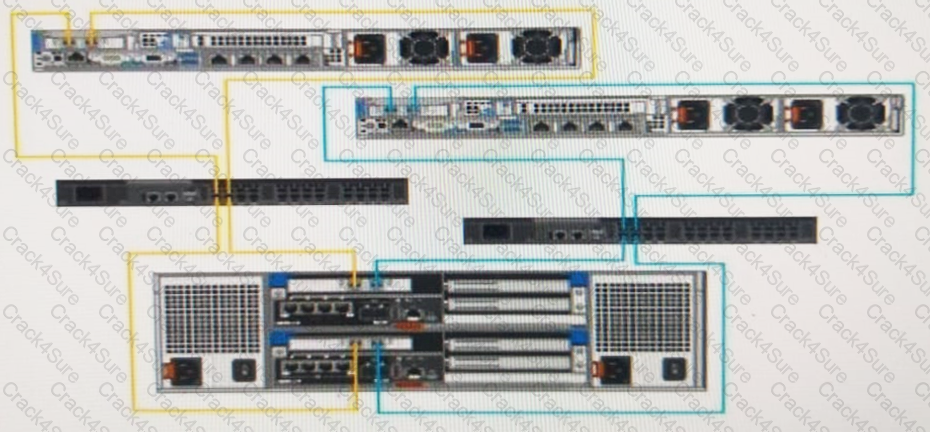 DES-1721 question answer