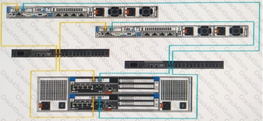 DES-1721 question answer