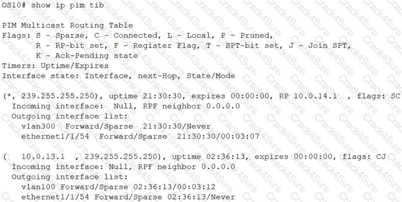 DES-5221 question answer