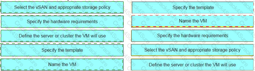 DES-6332 question answer