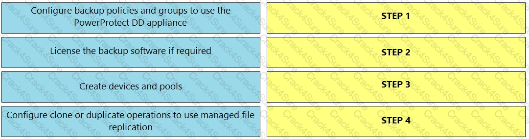 DES-DD23 question answer