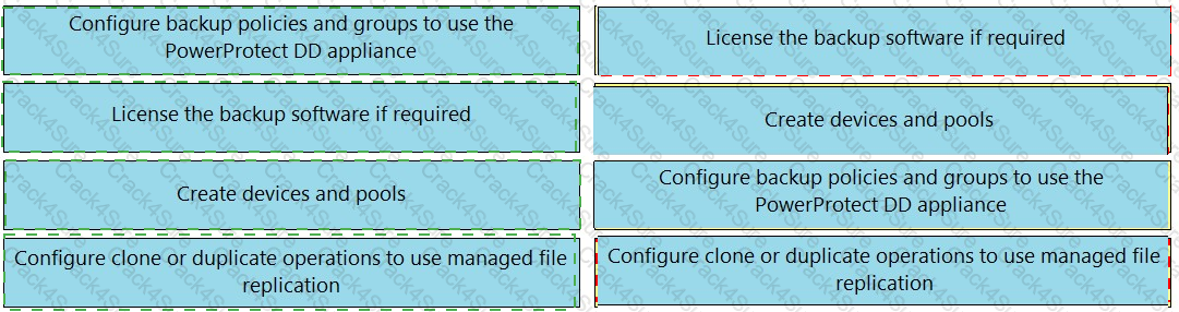 DES-DD23 question answer