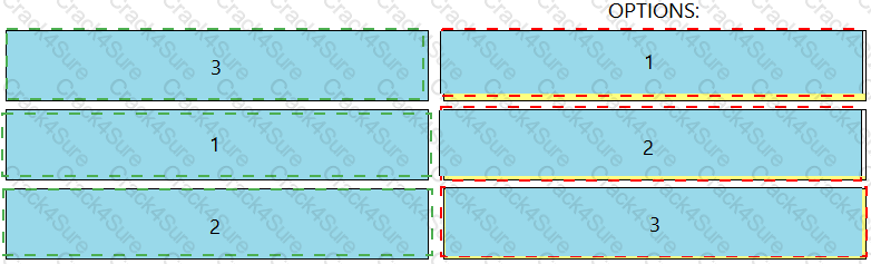 DES-DD23 question answer