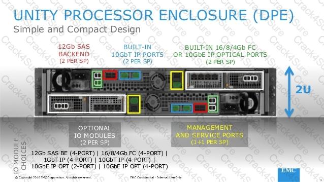 E20-393 question answer