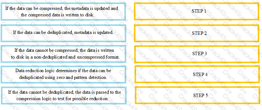 E20-393 question answer