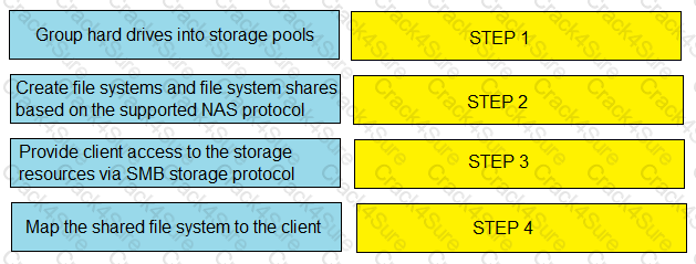 E20-393 question answer