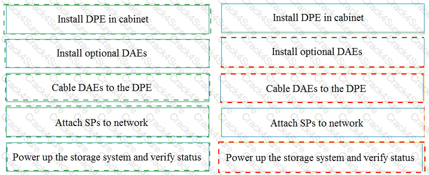 E20-393 question answer