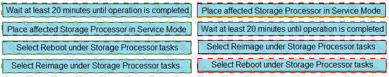 E20-393 question answer
