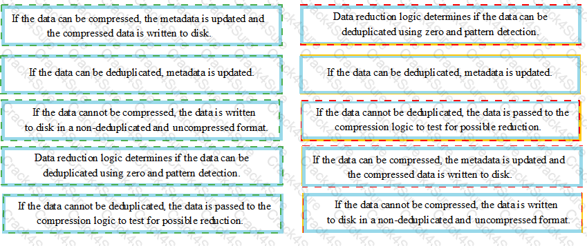 E20-393 question answer
