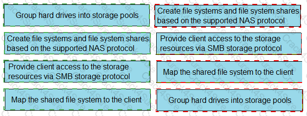 E20-393 question answer