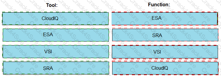 E20-393 question answer