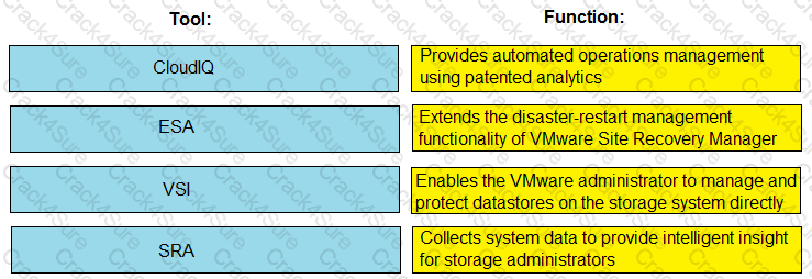 E20-393 question answer