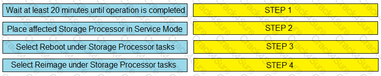 E20-393 question answer