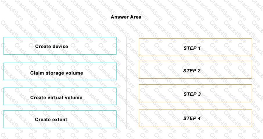 E20-562 question answer