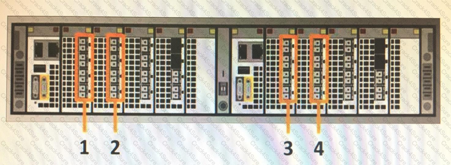 E20-562 question answer