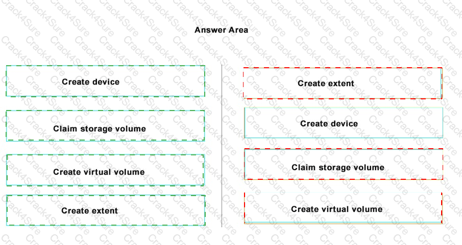 E20-562 question answer